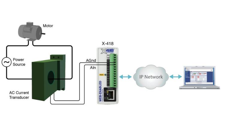 Motor control wiring diagram