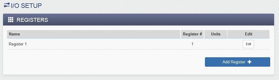 X-417 I/O Setup Registers Window