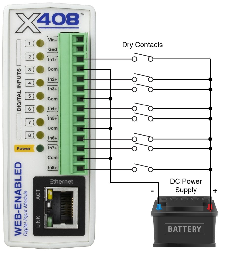 X-408 poe dry contacts multiple