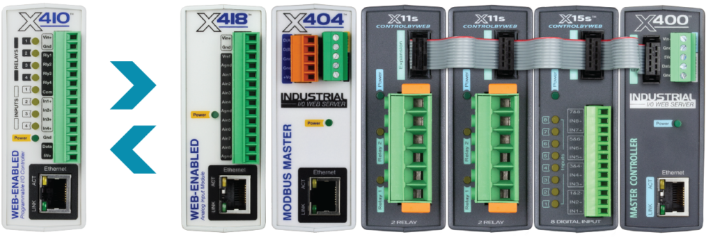 X-410-P2P-Graphic X-410 programmable controllers communicating with other ControlByWeb programmable controllers