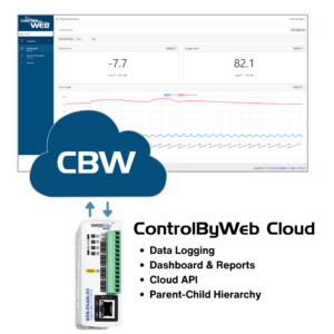 Features of CBW Cloud: data logging, dashboards & reports, Cloud API and, Parent-Child Hierarchy